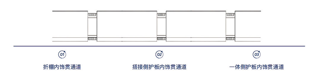 貫通道棚布1 貫通道棚布1